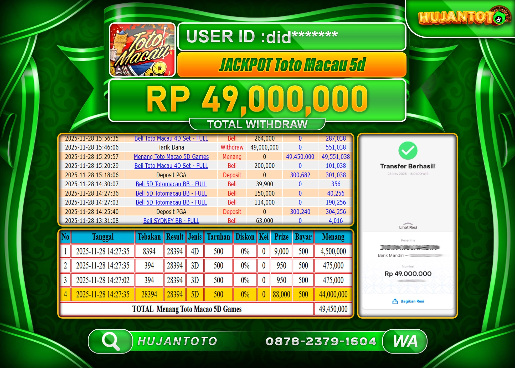 HUJANTOTO - BUKTI JACKPOT MENANG TOGEL TOTO MACAU 5D Rp.49,000,000 - TERBAYAR LUNAS