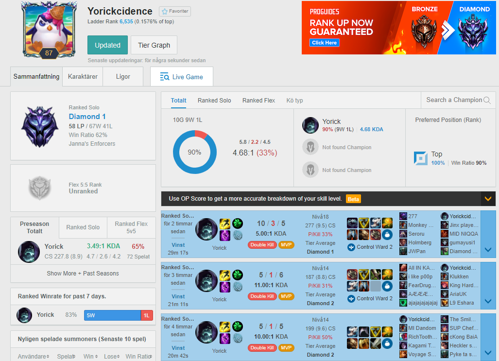 Yorick- Build e Runas de League of Legends (TOP)