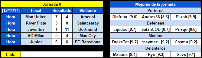 Resumen Jornada 8 99324a688deec10cb7d948f8bb50f4f3