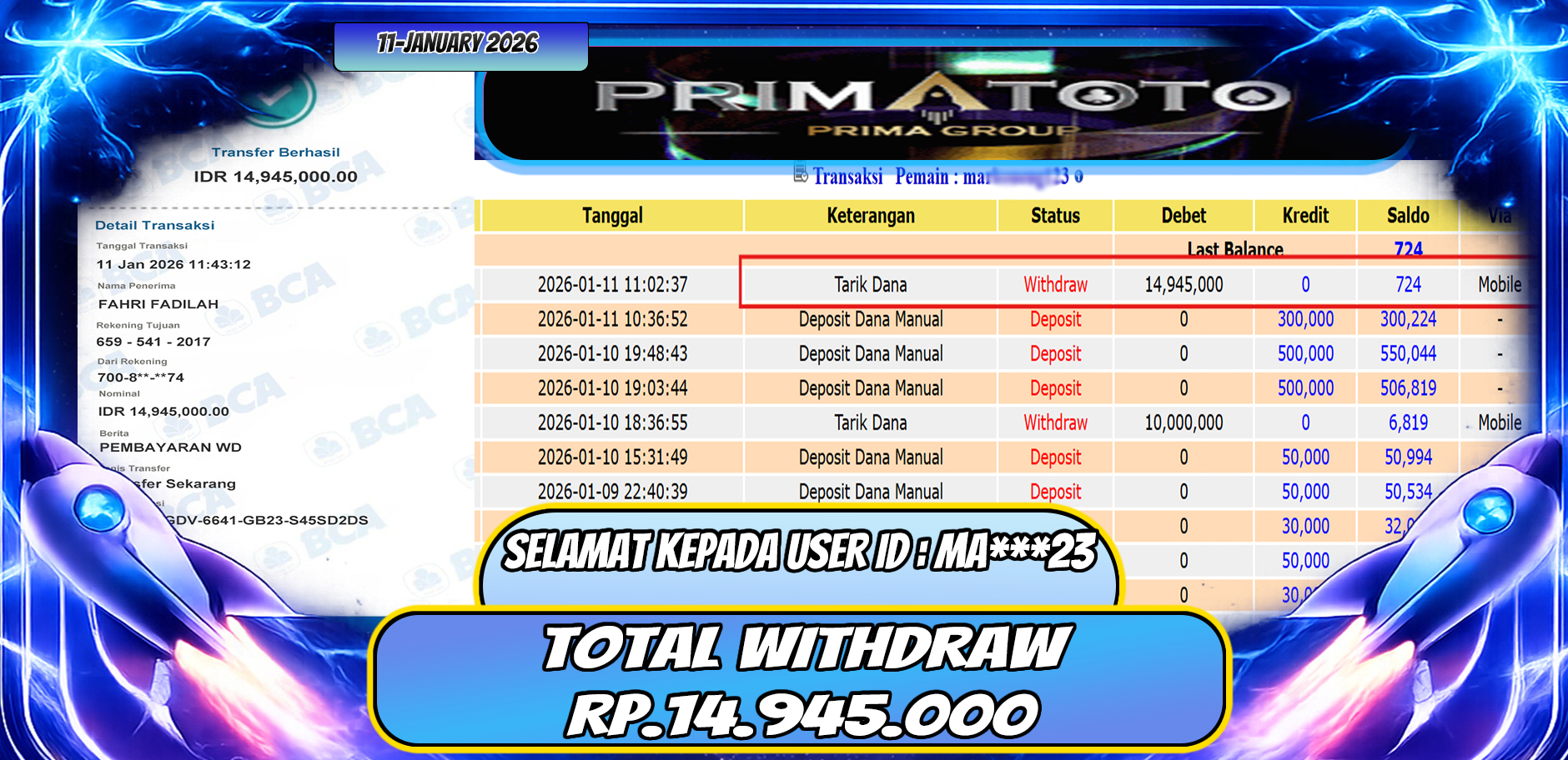 PRIMATOTO-JACKPOT SLOT GAME MAHJONG WAYS2 WIN HINGGA RP.14.945.000, 11 JANUARI 2026