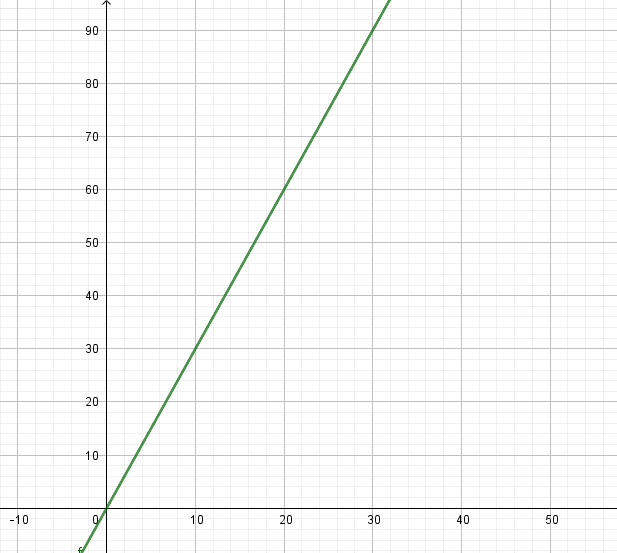 matematik-timen-22-4-2022-bgi-jeopardy-template