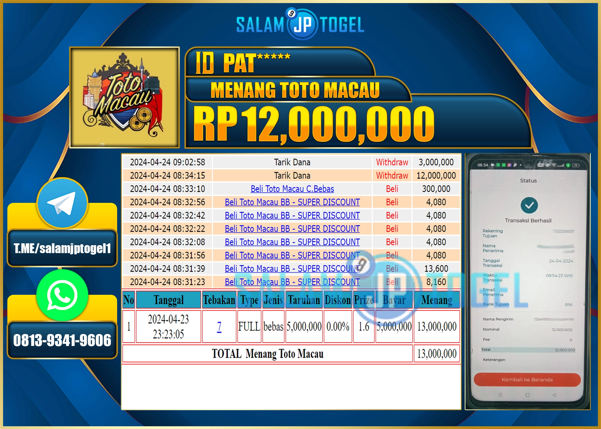 SALAMJPTOGEL JACKPOT TOGEL PASARAN TTM RP.12.000.000.,- LUNAS