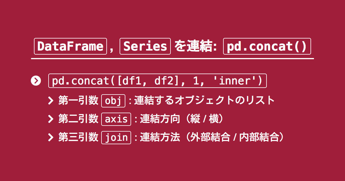 Pandas Dataframe Seriesを連結するconcat Note Nkmk Me