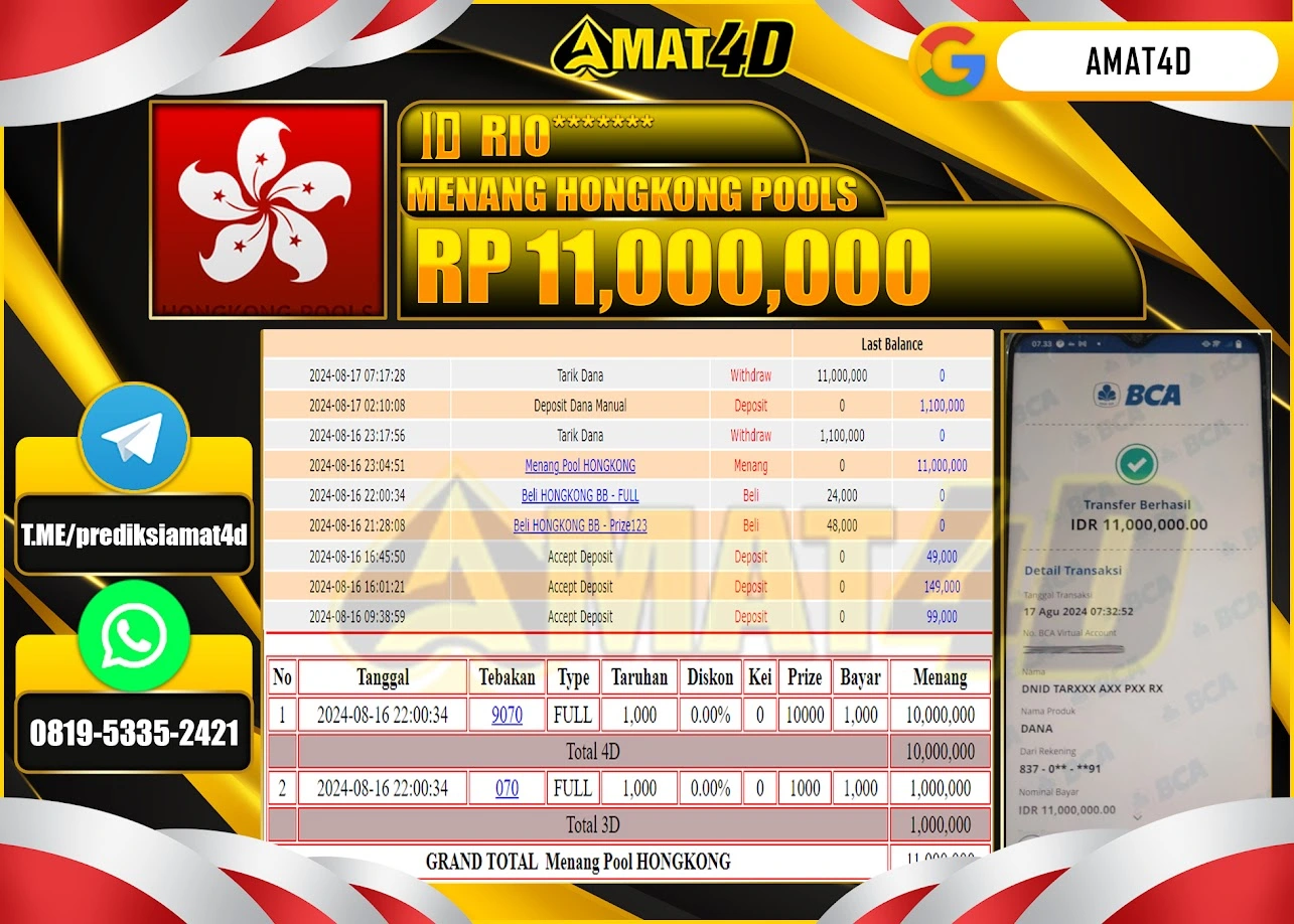 AMAT4D KEMENANGAN PASARAN HONGKONG POOLS Rp.11.000.000 BERHASIL TERBAYAR LUNAS 