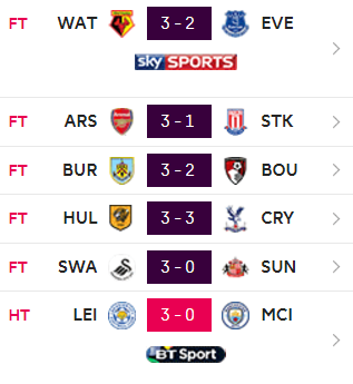 English Premier League '16-'17 Discussion - Part 7 - Page 28 99a9deee01c6fab5413f184ecc69a0d5