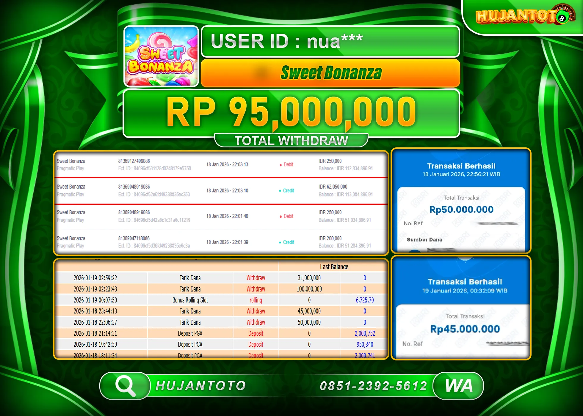 HUJANTOTO - BUKTI JACKPOT MENANG SLOT SWEET BONANZA Rp.95,000,000 - TERBAYAR LUNAS