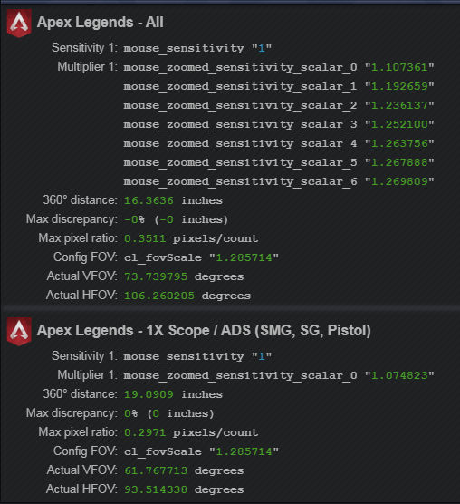Apex Legends Page 29 Supported Games Mouse Sensitivity Community