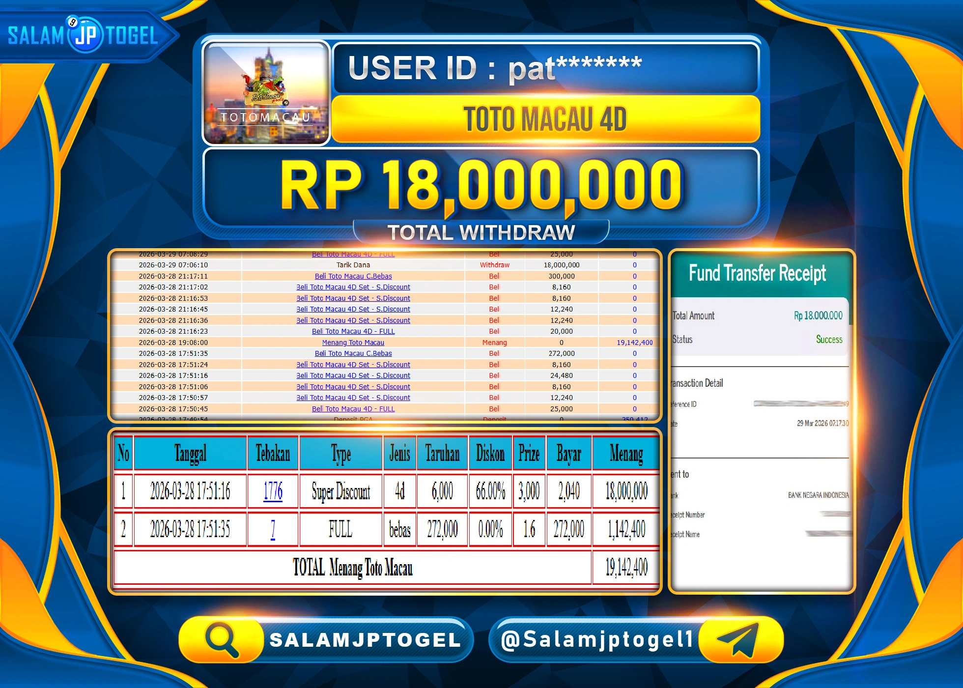 SALAMJPTOGEL MENANG JACKPOT TOGEL TOTO MACAU 4D Rp.18,000,000 - LUNAS