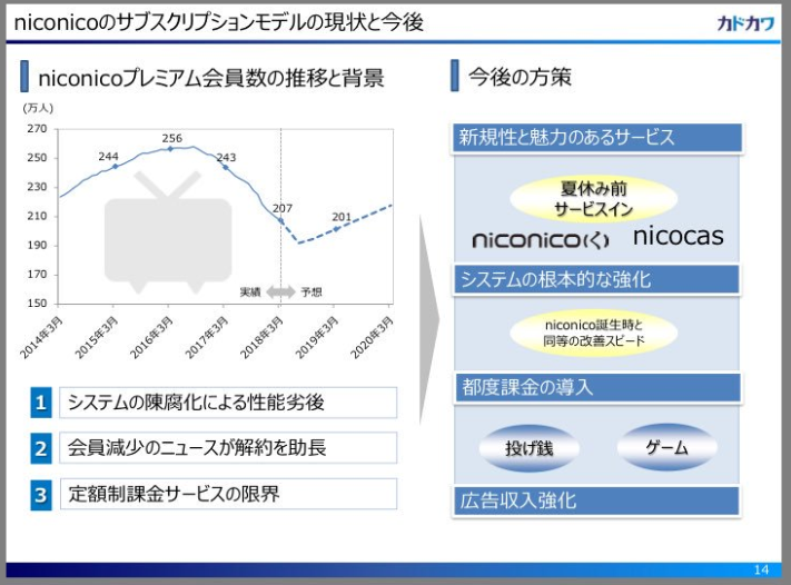 GQ[WvZX 11l 	->摜>23 