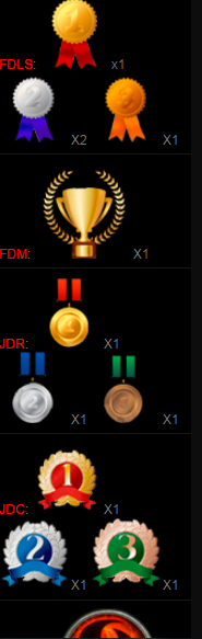 Las medallas e iconos del perfil ocupan mucho espacio, ¿Cómo reducirlo? 9a5c955dc528803ce382ee47afe6a52d