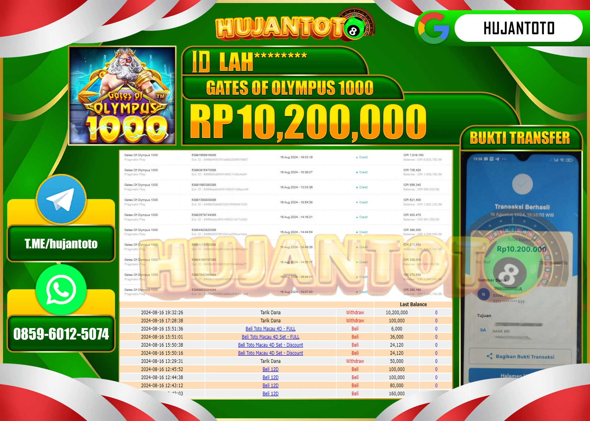 HUJANTOTO MENANG BESAR DI PERMAINAN GATES OF OLYMPUS 1000 10.200.000 - LUNAS 