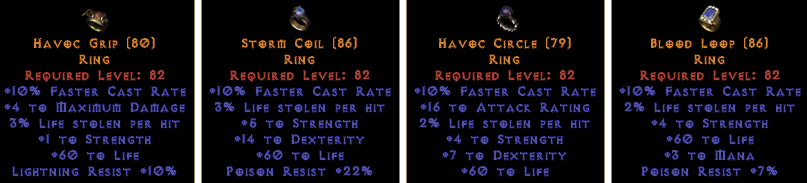 diablo 2 blood ring craft level diablo 2 blood ring craft level