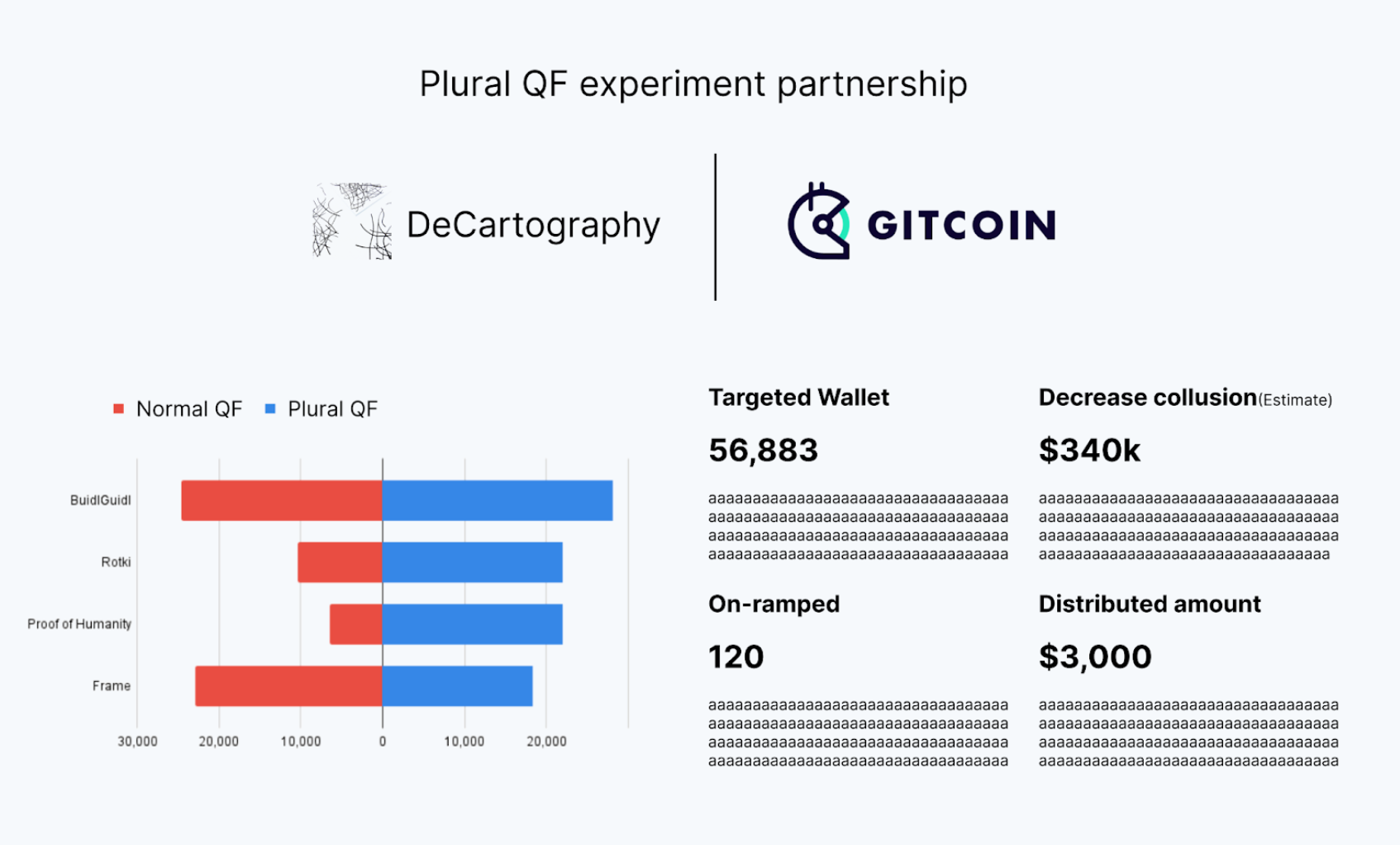 Image from Gyazo