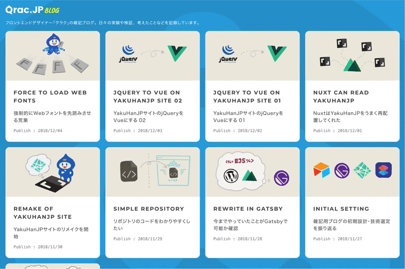 blog-test.gif - Gyazo