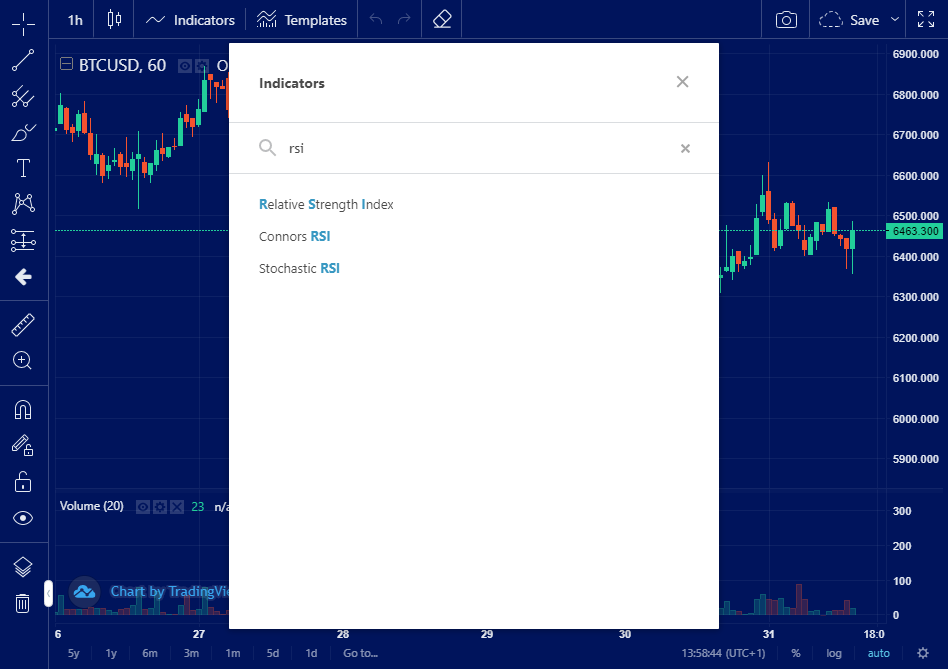 rsi alert app crypto