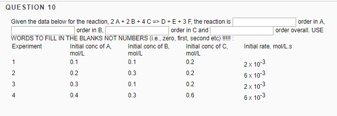 Solved Given the data below for the reaction, 2A + 2B + 4C= | Chegg.com