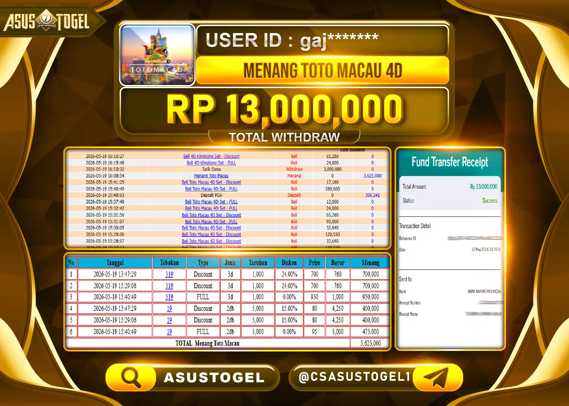 ASUSTOGEL KEMENANGAN JACKPOT DI PERMAINAN TOGEL TOTO MACAU 4D  SEBESAR Rp.13,000,000 - RUPIAH LUNAS
