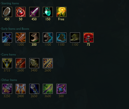 Featured image of post Corki Item Build Games played pick rate win rate and more
