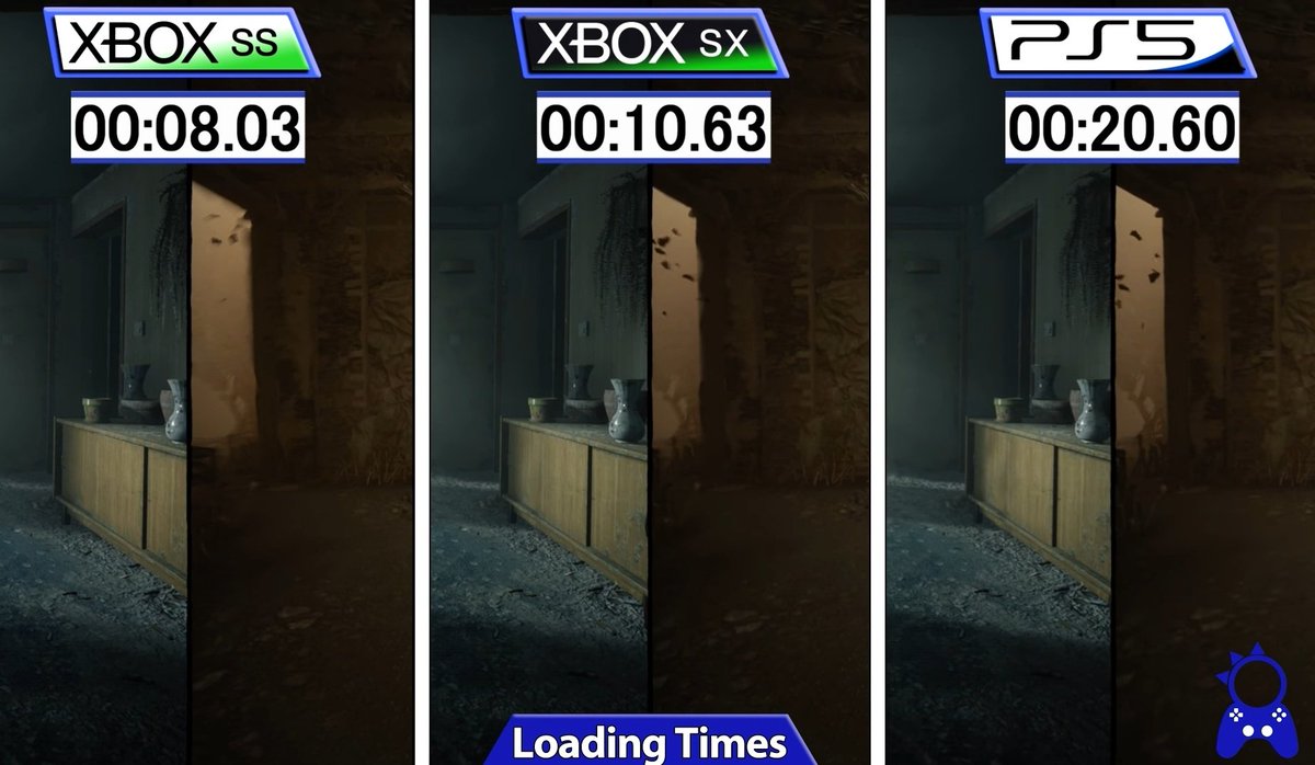 THE MEDIUM SIN RT Y EL DOBLE DE TIEMPO DE CARGA que XBOX series. VERGUENZA AJENA