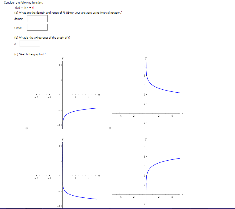 Solved Consider the following function. f(x) = In x + 6 | Chegg.com