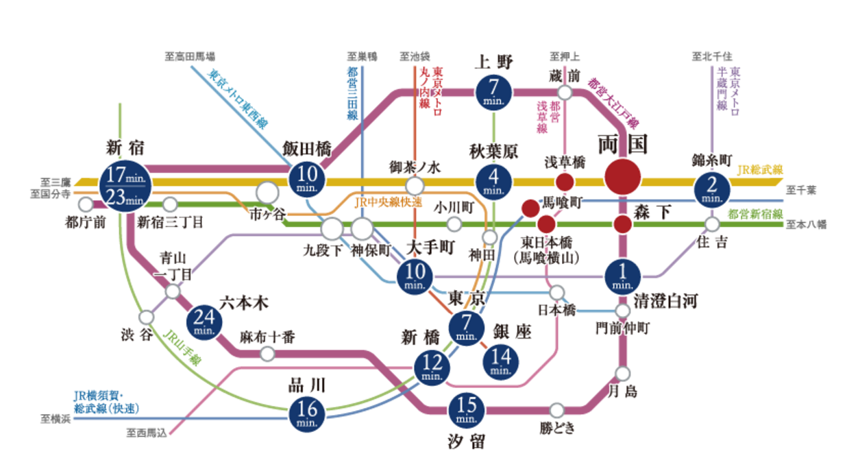 錦糸 町 総武 線 路線 図 両国駅の住みやすさ!治安や利便性・住んだ人の口コミ大公開【一人暮らし】 | お部屋探し初心者向けのコツや知識まとめ|Rooch(ルーチ)