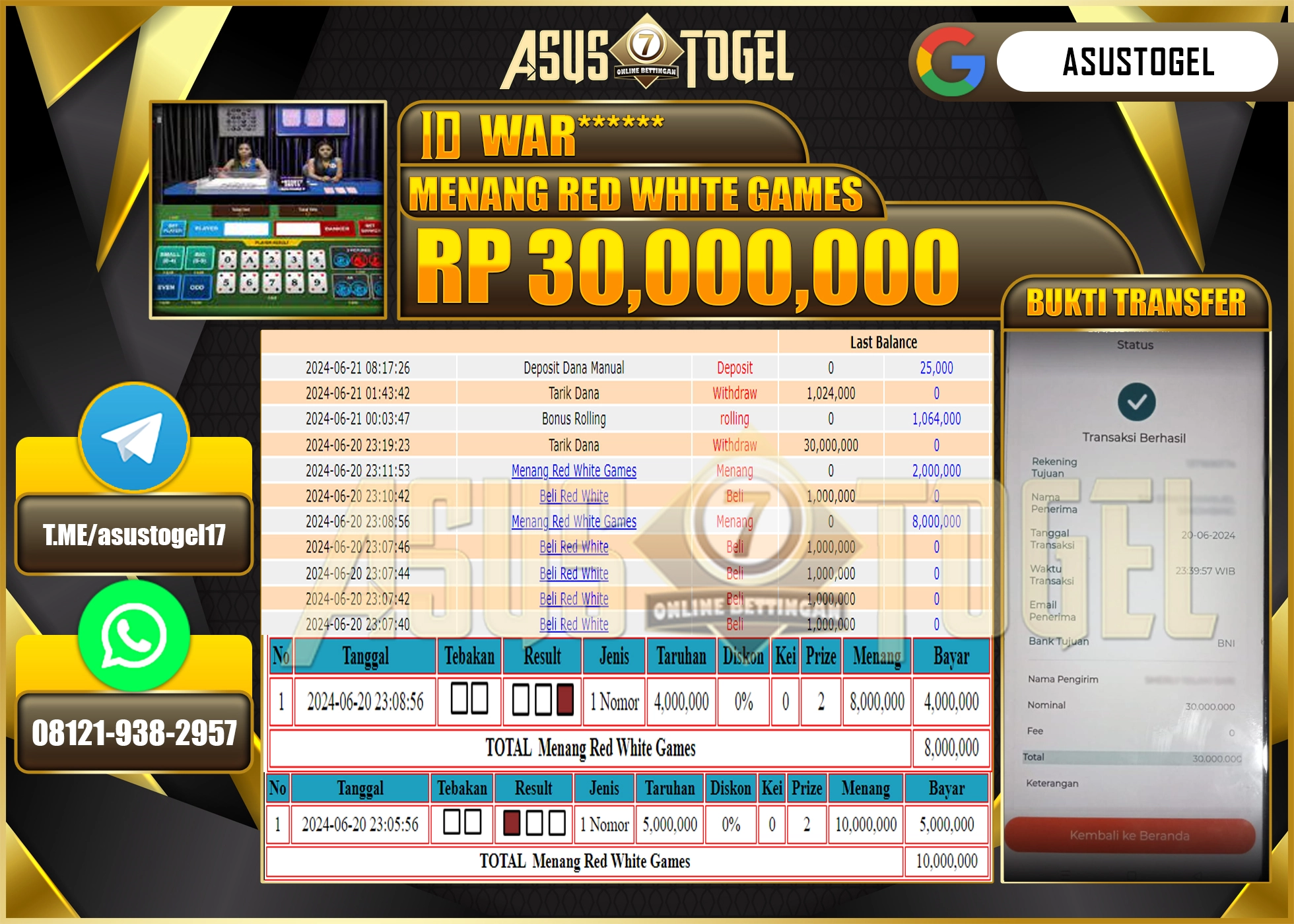 ASUSTOGEL KEMENANGAN RED WHITE GAMES SEBESAR 30,000,000-LUNAS