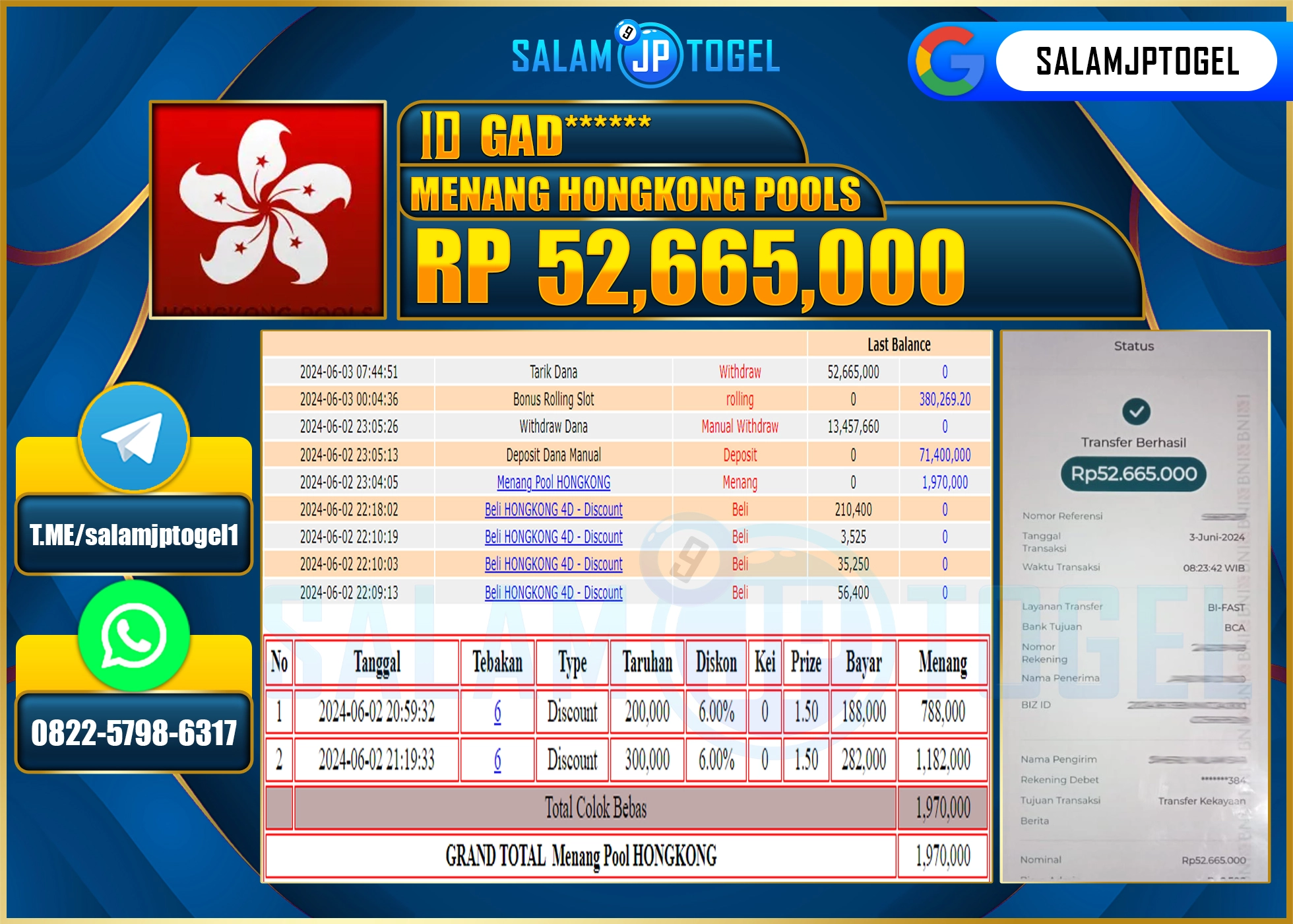 SALAMJPTOGEL MENANG HONGKONG POOLS RP. 52,665,000.,LUNAS