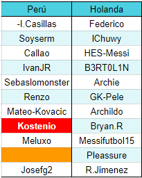 [GRUPO C] Holanda - Perú [FASE DE GRUPOS - MUNDIAL] 9bffe3c9f15163d7bde965c07dc50258