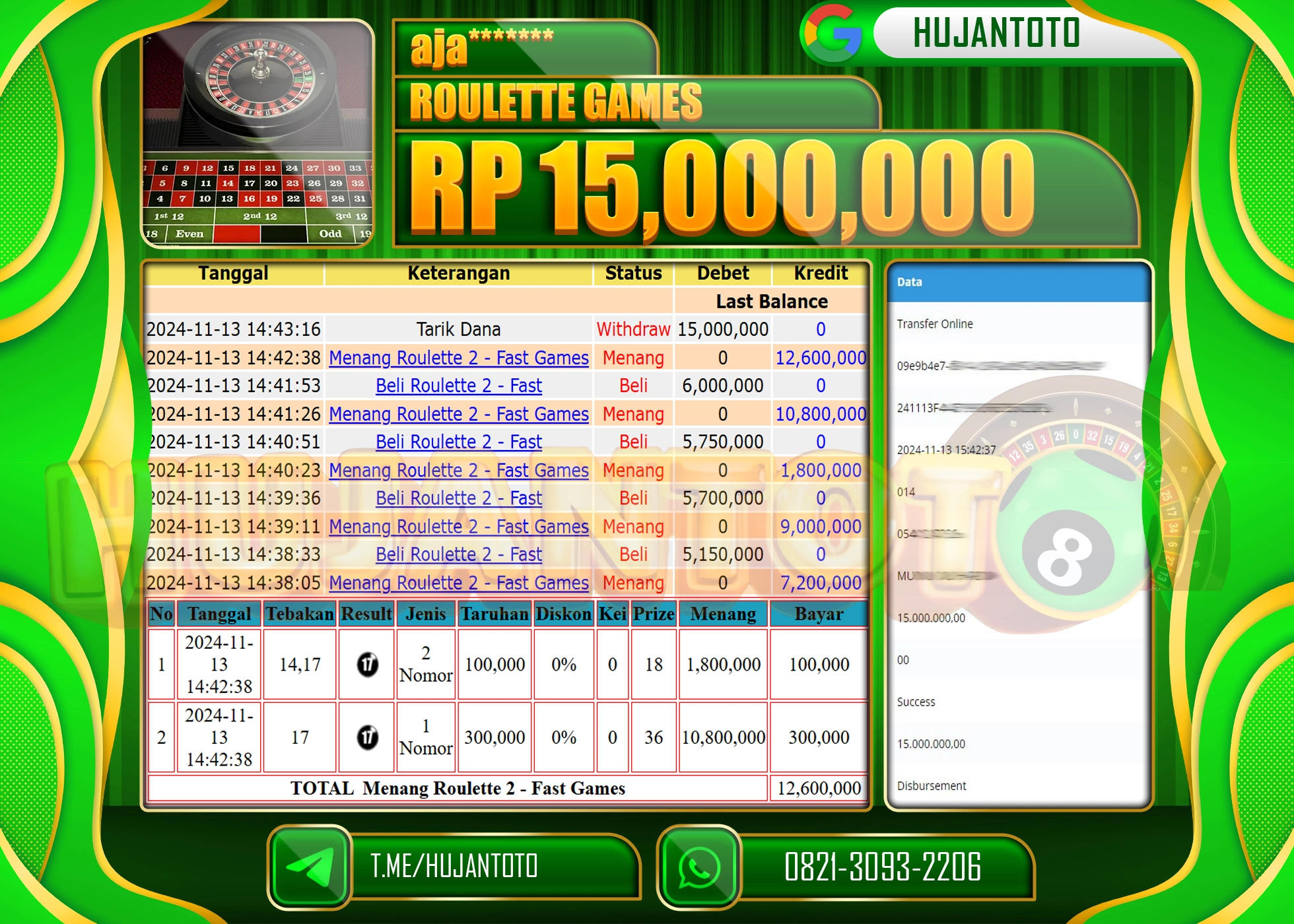 HUJANTOTO MENANG DI RAIH DI PERMAINAN  ROULETTE LIVE GAMES 15,000,000  - LUNAS