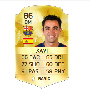 Xavi Should Be In Ultimate Team — FIFA Forums