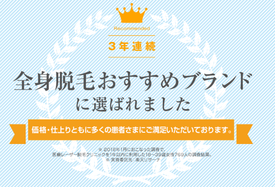 アリシアクリニックの全身脱毛に関する画像 アリシアクリニックの全身脱毛に関する画像