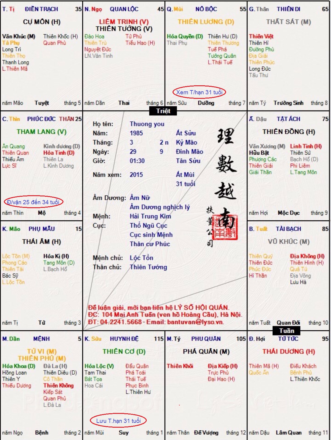 Hình ảnh