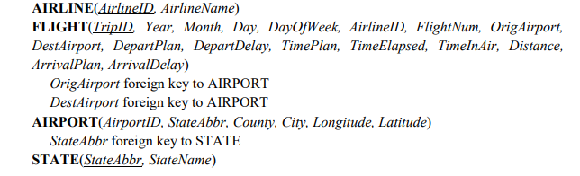 AIRLINE AirlinelD AirlineName) FLIGHT(TriplD Year, Month, Day, DayOfWeek, AirlinelD, FlightNum, OrigAirport, DestAirport, Dep