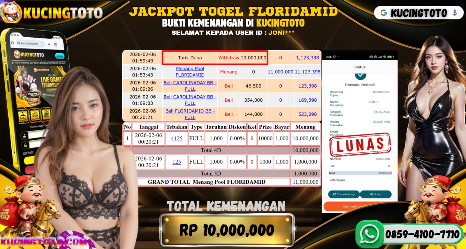 KUCINGTOTO JACKPOT TOGEL POOLS FLORIDAMID RP.10.000.000.,- LUNAS