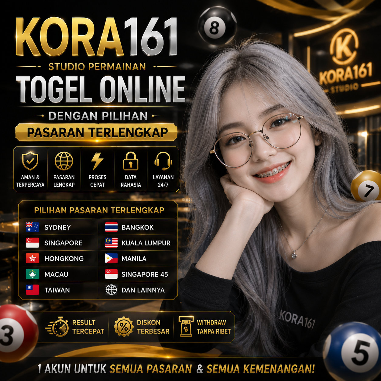 KORA161 : Studio Permainan Togel Online dengan Pilihan Pasaran Terlengkap