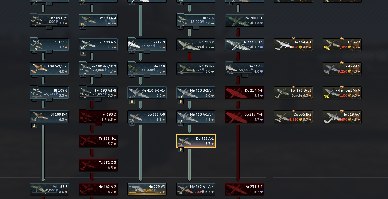 war thunder new crafting event