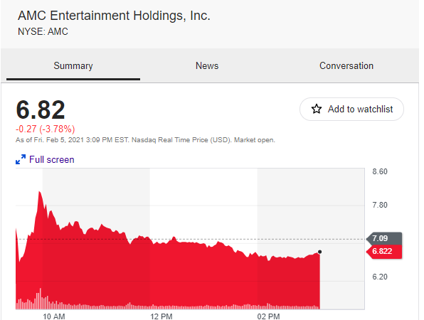 reddit short squeeze reddit short squeeze