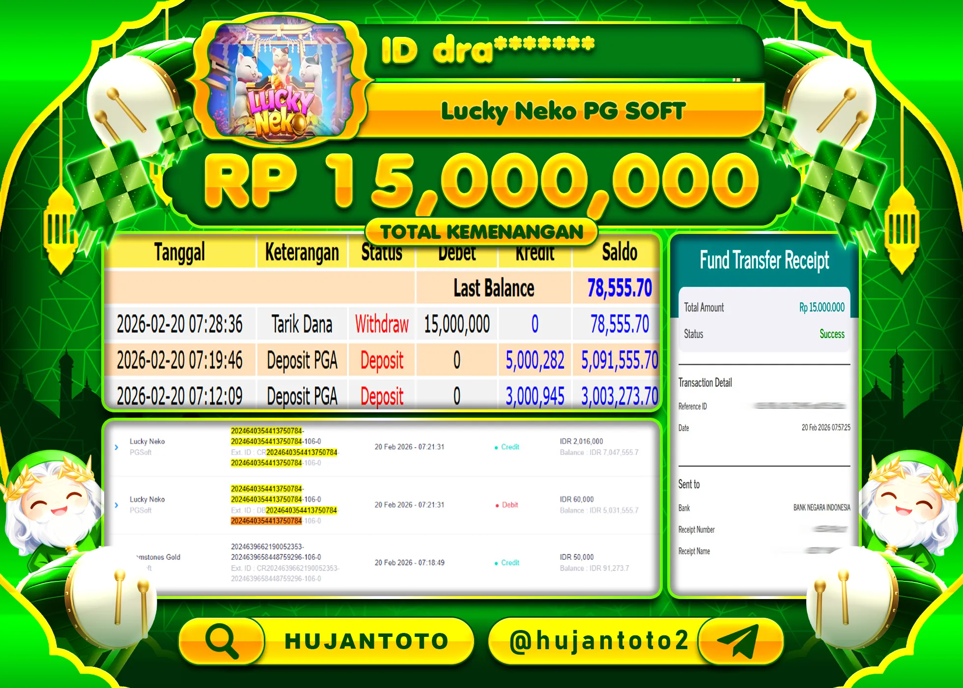HUJANTOTO - BUKTI JACKPOT MENANG SLOT LUCKY NEKO PGSOFT Rp.15,000,000 - TERBAYAR LUNAS