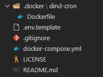 【MongoDB】Dockerを使ったMongoDBテンプレートを作ってみました【定期バックアップ付き】