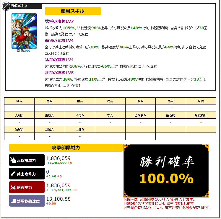 Image from Gyazo