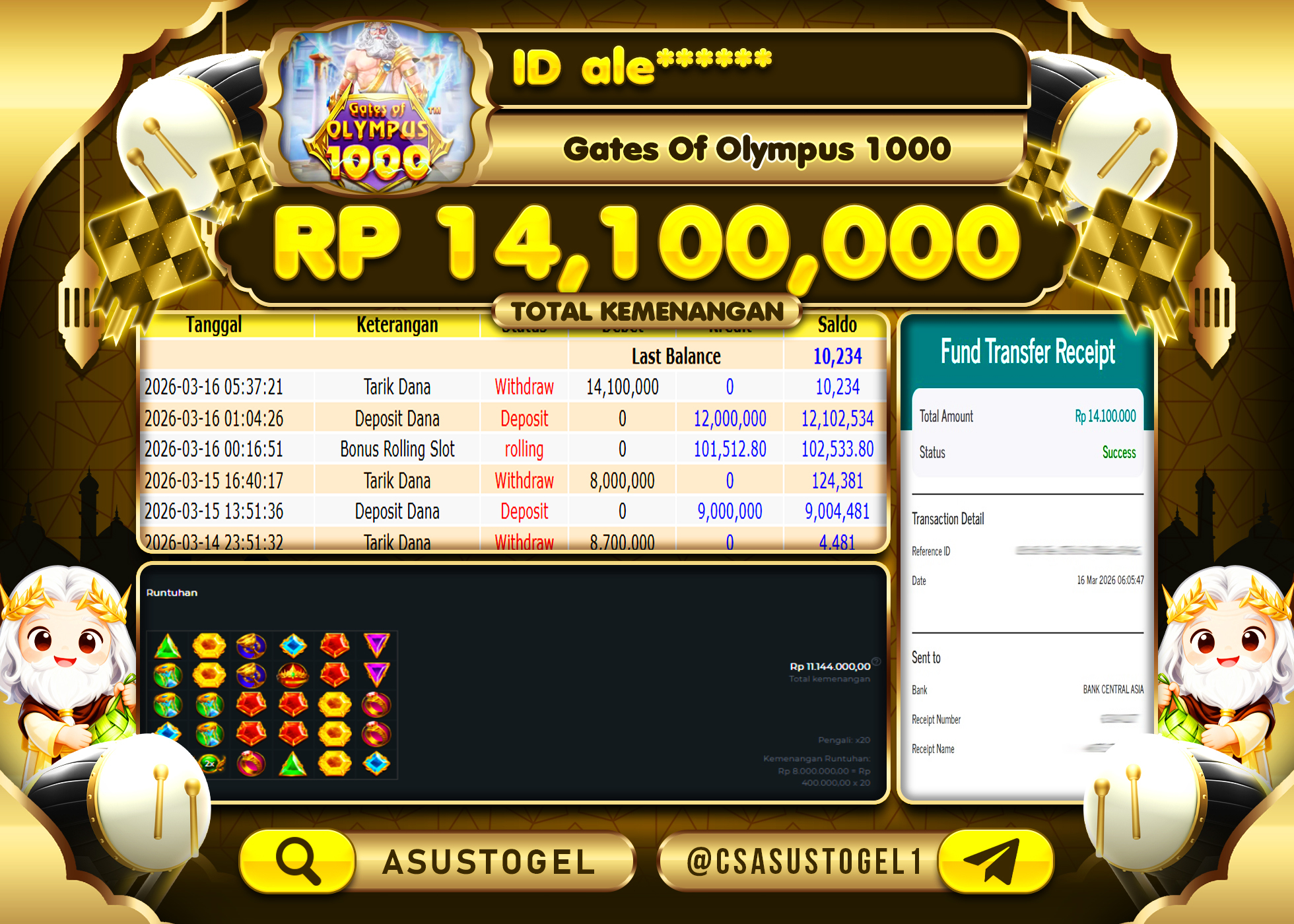 ASUSTOGEL KEMENANGAN DI SLOT GATES OF OLYMPUS 1000 14,100,000- RUPIAH LUNAS