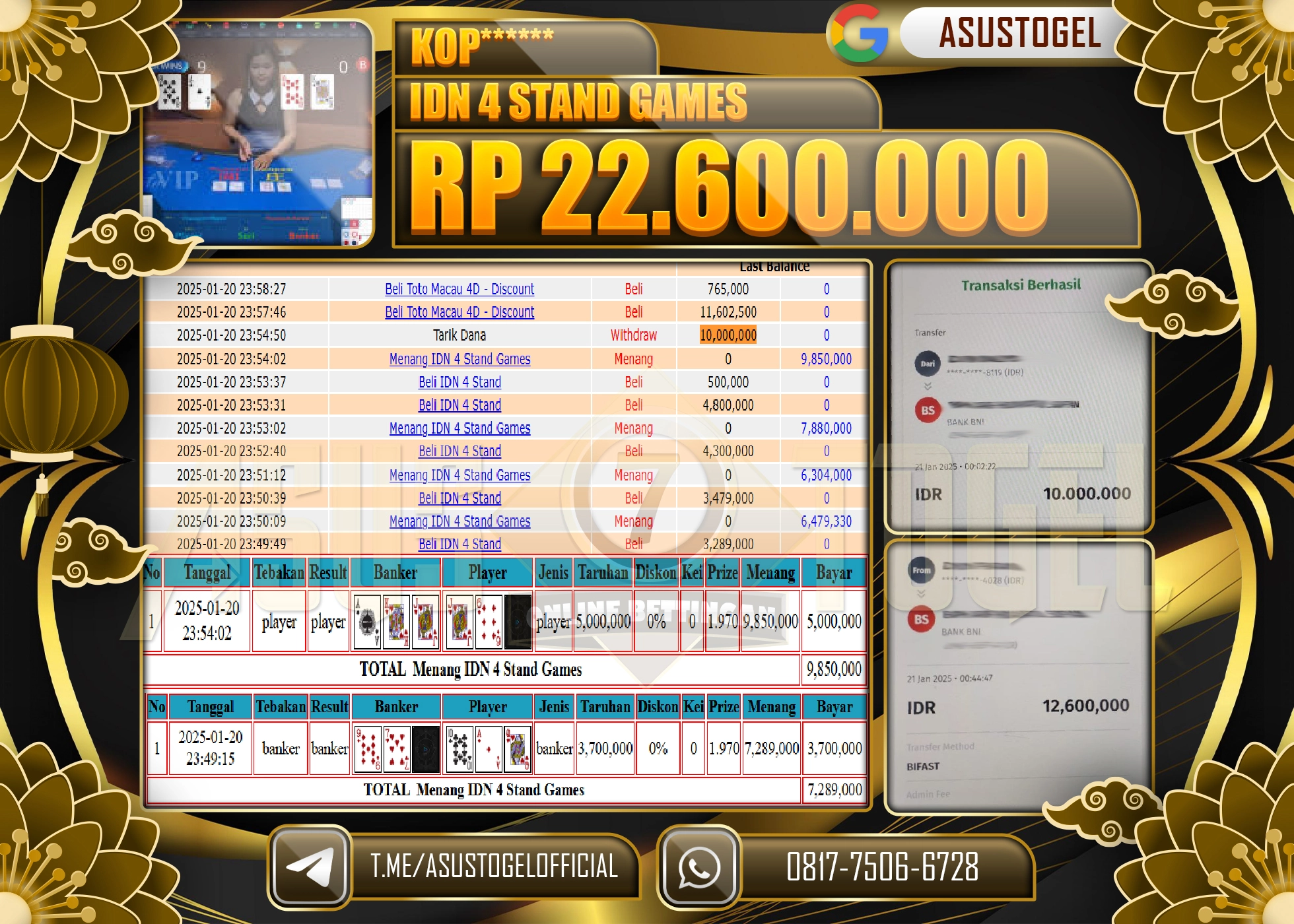 ASUSTOGEL KEMENANGAN DI IDN 4 STAND GAMES SEBESAR 22.600.000 - RUPIAH LUNAS