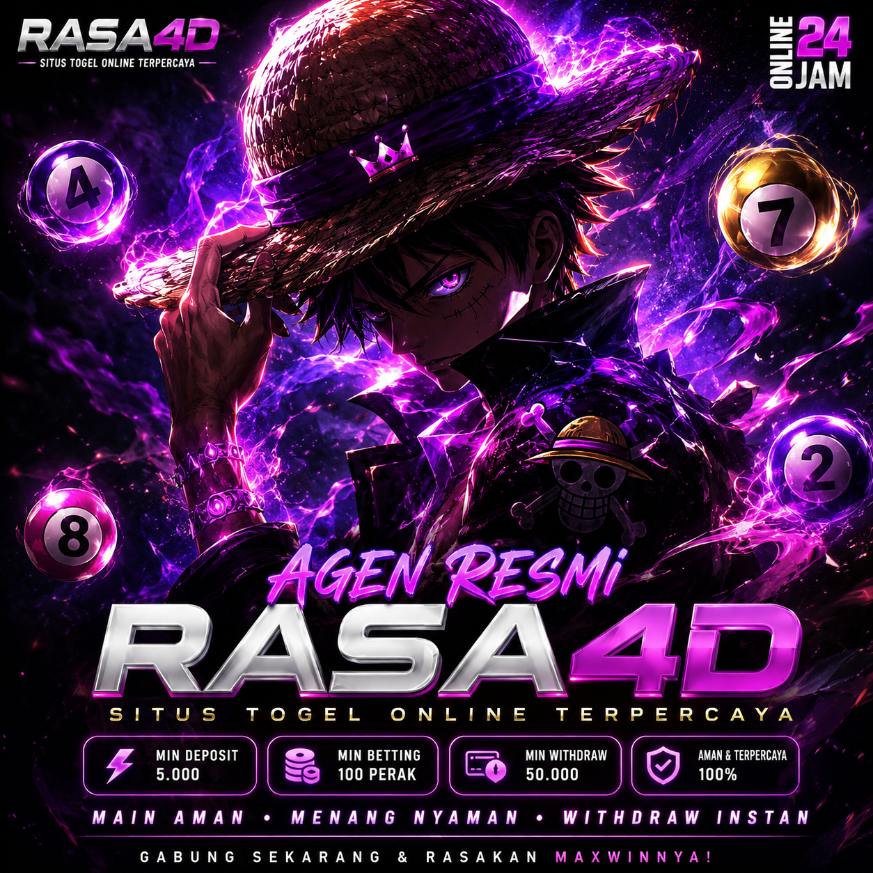 RASA4D > Daftar Agen Toto Slot Terpercaya Melalui Situs Gacor 2026