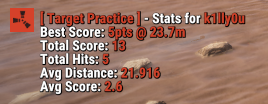/target scores