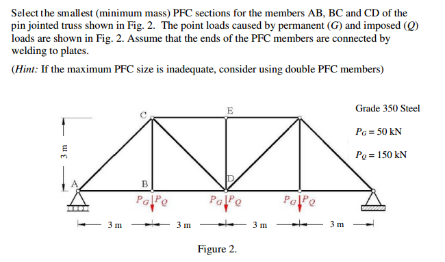 Solved Select the smallest (minimum mass) PFC sections for | Chegg.com