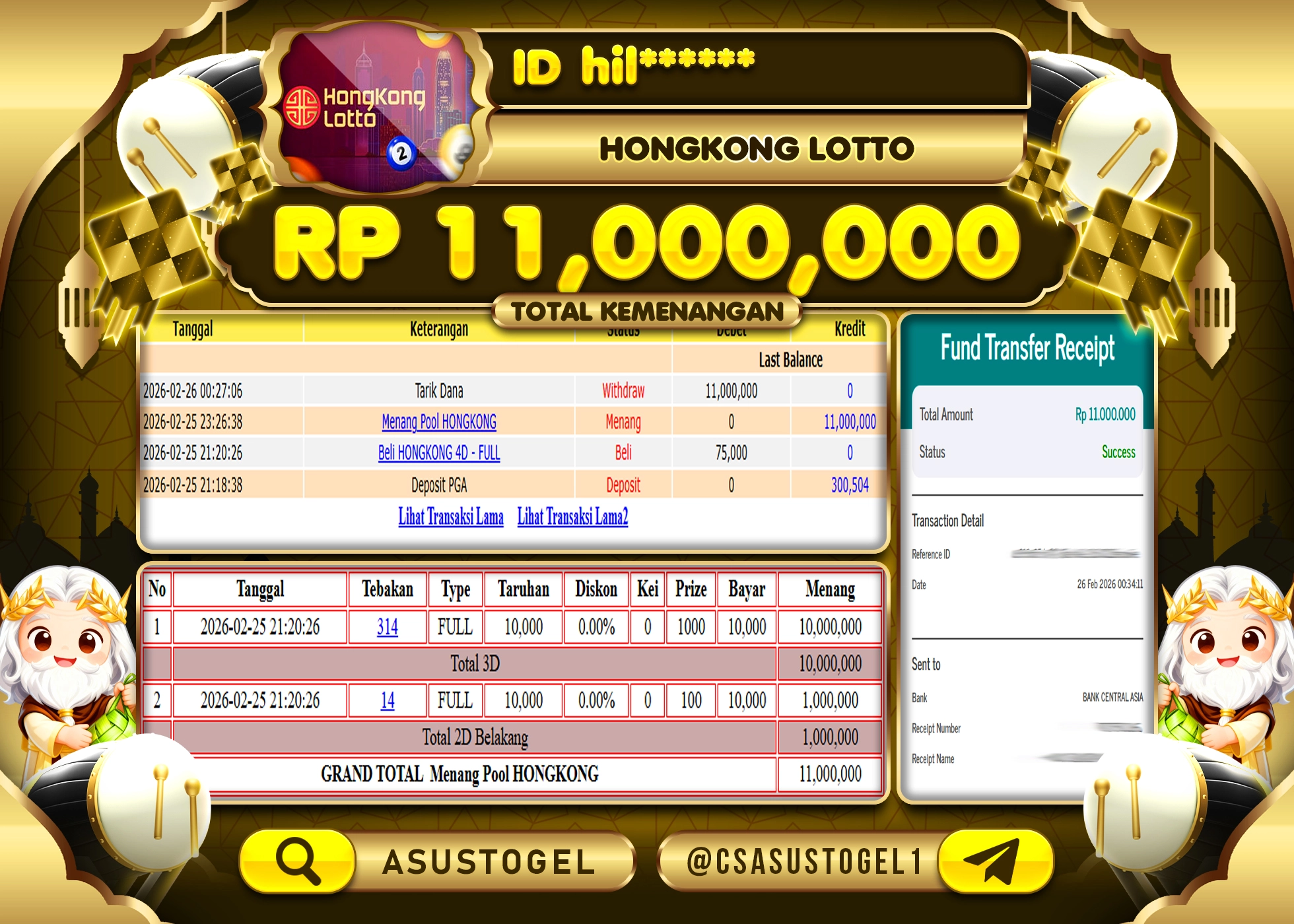 ASUSTOGEL KEMENANGAN DI TOGEL HONGKONG LOTTOS EBESAR 11,000,000 - RUPIAH LUNAS