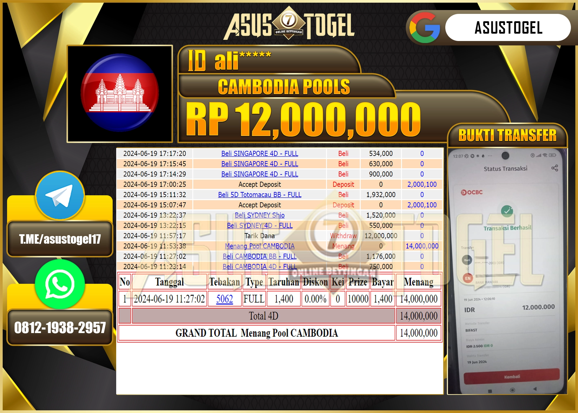ASUSTOGEL KEMENANGAN POOLS CAMBODIA SEBESAR 12,000,000-LUNAS
