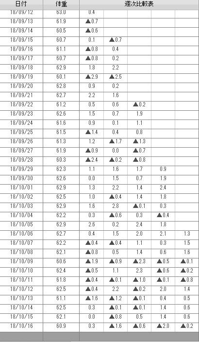 サンプル・スクリーンショット
