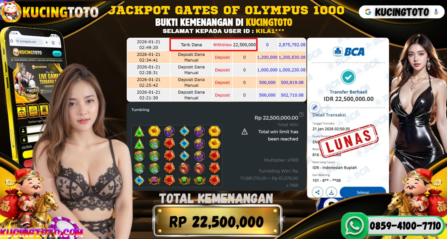 KUCINGTOTO JACKPOT SLOT GATES OF OLYMPUS 1000 RP.22.500.000.,- LUNAS