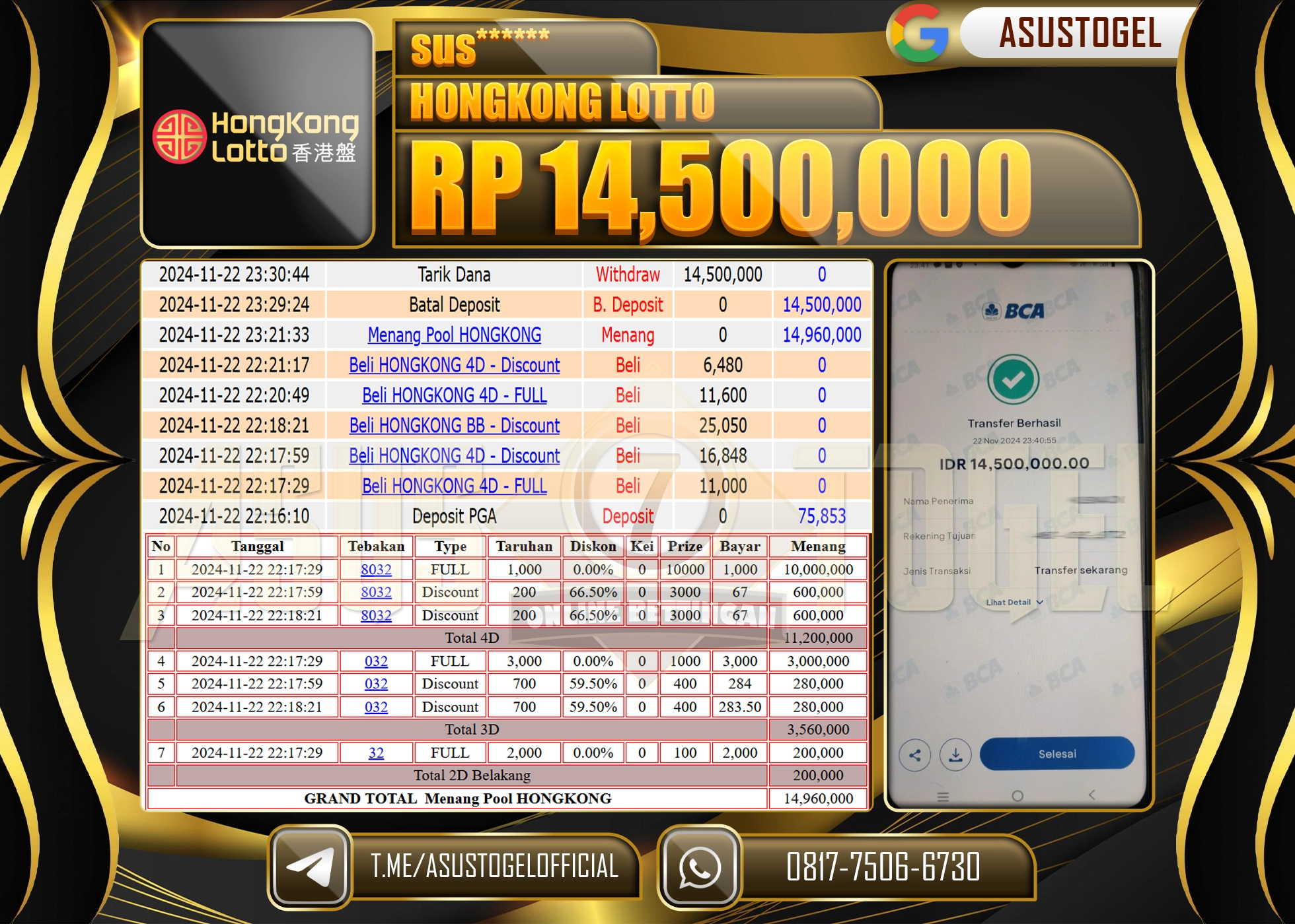 ASUSTOGEL KEMENANGAN TOGEL HONGKONG LOTTO  SEBESAR  14,500,000- RUPIAH LUNAS